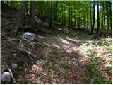 Podkorita - Bitenjska planina